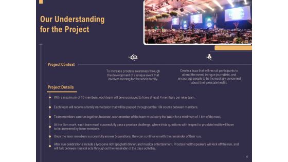 Business Event Planning Proposal Ppt PowerPoint Presentation Complete Deck With Slides
