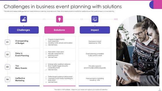 Business Event Ppt PowerPoint Presentation Complete With Slides