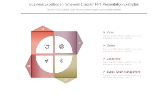 Business Excellence Framework Diagram Ppt Presentation Examples Business Excellence Framework Diagram Ppt Presentation Examples