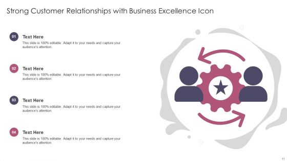Business Excellence Ppt PowerPoint Presentation Complete Deck With Slides
