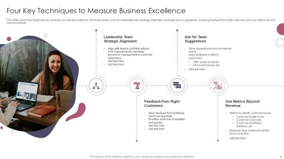 Business Excellence Ppt PowerPoint Presentation Complete Deck With Slides