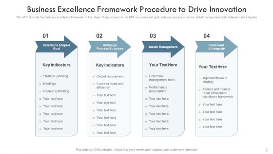 Business Excellence Structure Organizational Hierarchy Ppt PowerPoint Presentation Complete Deck With Slides