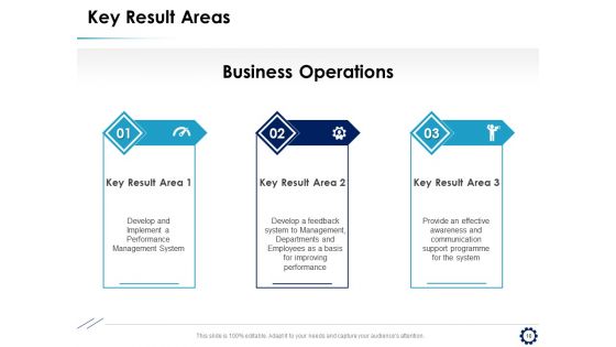 Business Expansion Framework Ppt PowerPoint Presentation Complete Deck With Slides
