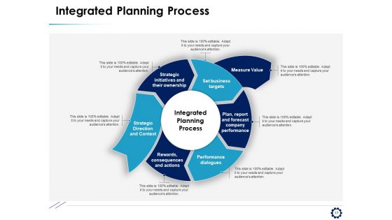 Business Expansion Framework Ppt PowerPoint Presentation Complete Deck With Slides