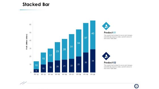 Business Expansion Framework Ppt PowerPoint Presentation Complete Deck With Slides