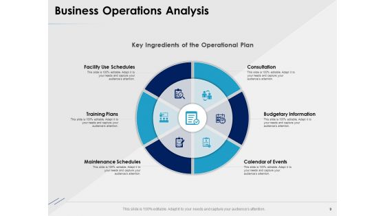 Business Expansion Framework Ppt PowerPoint Presentation Complete Deck With Slides