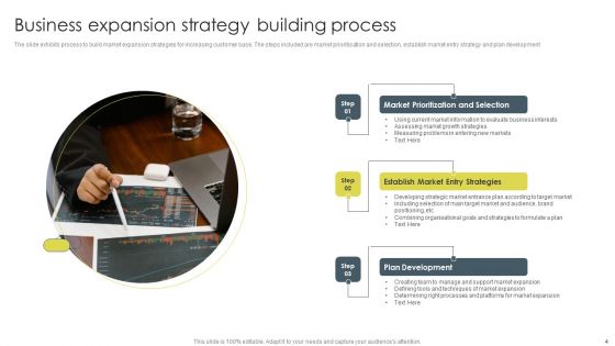 Business Expansion Ppt PowerPoint Presentation Complete With Slides