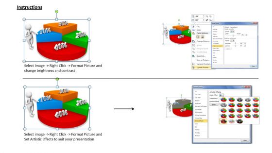 Business Expansion Strategy Build New Pie Chart For Result 3d Character Modeling