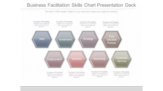 Business Facilitation Skills Chart Presentation Deck