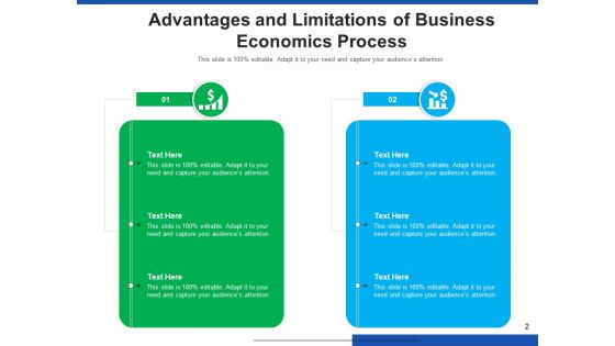 Business Financial Activities Analysis Planning Ppt PowerPoint Presentation Complete Deck
