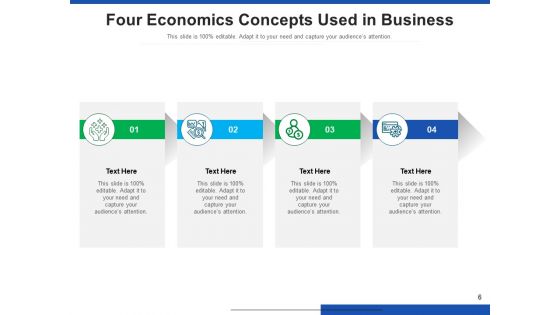 Business Financial Activities Analysis Planning Ppt PowerPoint Presentation Complete Deck