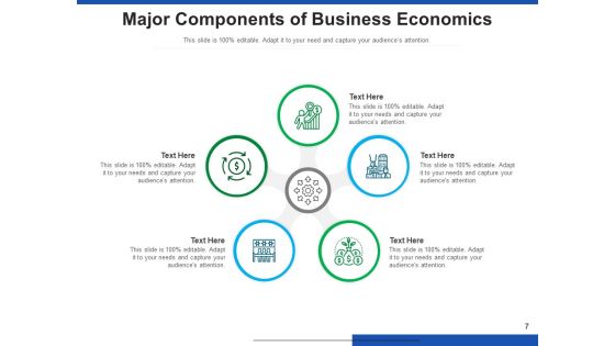 Business Financial Activities Analysis Planning Ppt PowerPoint Presentation Complete Deck