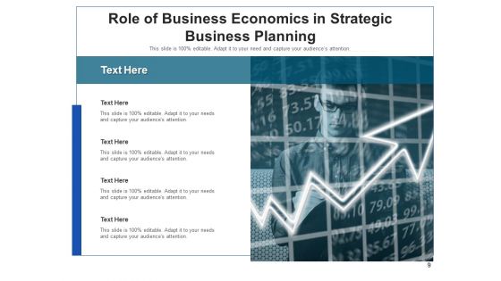 Business Financial Activities Analysis Planning Ppt PowerPoint Presentation Complete Deck