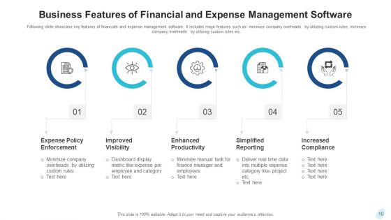 Business Financial Metrics Data Analysis Ppt PowerPoint Presentation Complete Deck With Slides