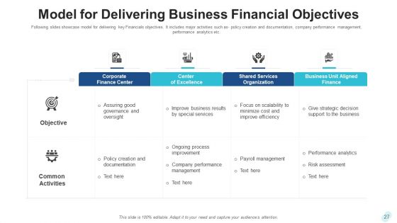 Business Financial Metrics Data Analysis Ppt PowerPoint Presentation Complete Deck With Slides