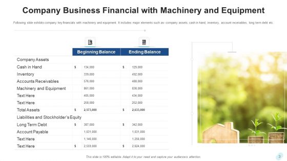 Business Financial Metrics Data Analysis Ppt PowerPoint Presentation Complete Deck With Slides