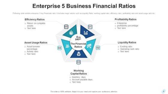 Business Financial Metrics Data Analysis Ppt PowerPoint Presentation Complete Deck With Slides