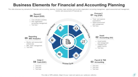 Business Financial Metrics Data Analysis Ppt PowerPoint Presentation Complete Deck With Slides