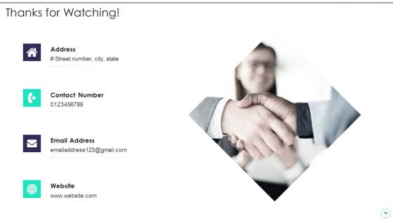 Business Financials Software Characteristics Ppt PowerPoint Presentation Complete Deck With Slides