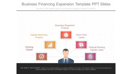 Business Financing Expansion Template Ppt Slides Business Financing Expansion Template Ppt Slides