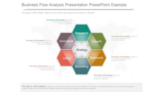 Business Flow Analysis Presentation Powerpoint Example Business Flow Analysis Presentation Powerpoint Example
