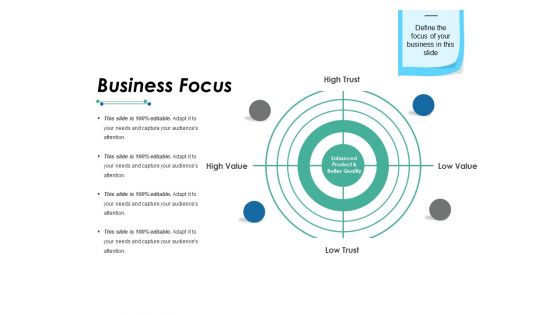 Business Focus Ppt PowerPoint Presentation Ideas Templates