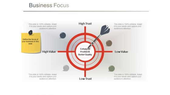 Business Focus Ppt PowerPoint Presentation Professional Graphics Design