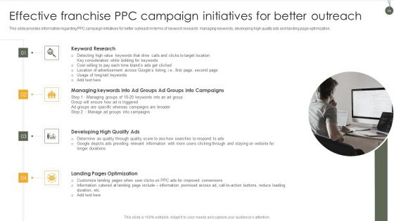Business Franchise Administration Playbook Ppt PowerPoint Presentation Complete Deck With Slides