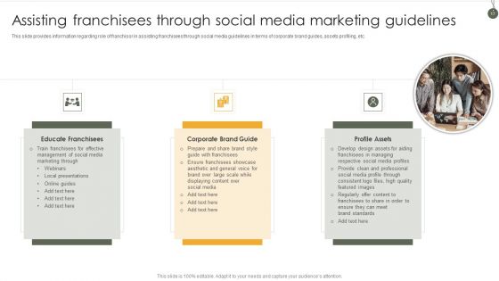 Business Franchise Administration Playbook Ppt PowerPoint Presentation Complete Deck With Slides
