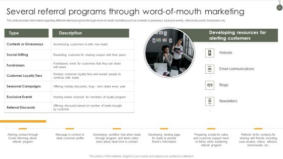 Business Franchise Administration Playbook Ppt PowerPoint Presentation Complete Deck With Slides
