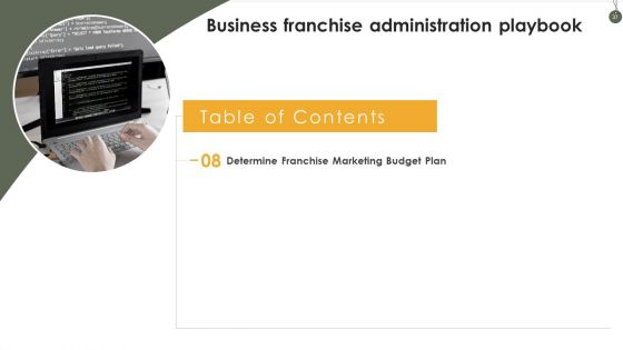 Business Franchise Administration Playbook Ppt PowerPoint Presentation Complete Deck With Slides