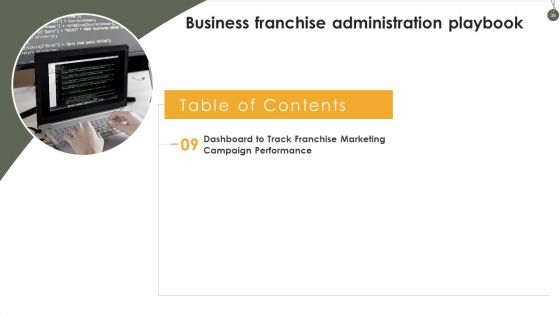 Business Franchise Administration Playbook Ppt PowerPoint Presentation Complete Deck With Slides