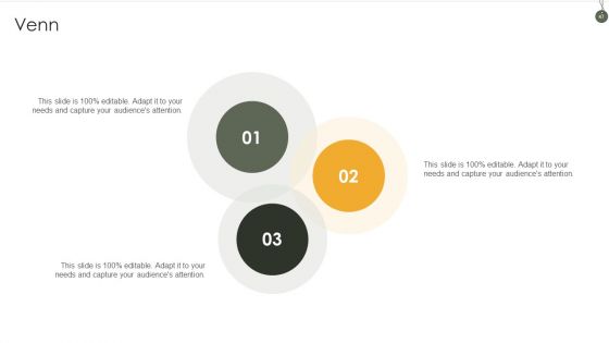 Business Franchise Administration Playbook Ppt PowerPoint Presentation Complete Deck With Slides