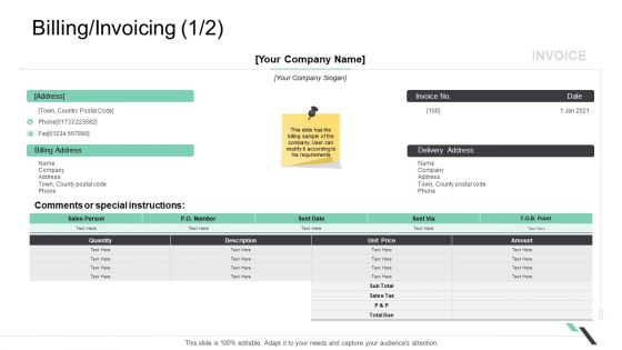 Business Functions Administration Billing Invoicing Sales Ppt Professional Clipart Images PDF