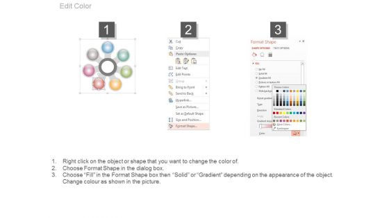 Business Functions Business Process Ppt Sample