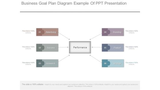 Business Goal Plan Diagram Example Of Ppt Presentation