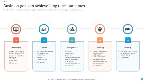 Business Goal Ppt PowerPoint Presentation Complete Deck With Slides