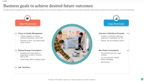 Business Goal Ppt PowerPoint Presentation Complete Deck With Slides