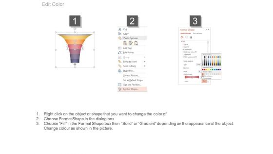 Business Goals Influence Analysis Issues Ppt Presentation
