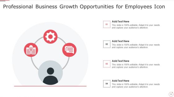 Business Growth Opportunities Ppt PowerPoint Presentation Complete Deck With Slides