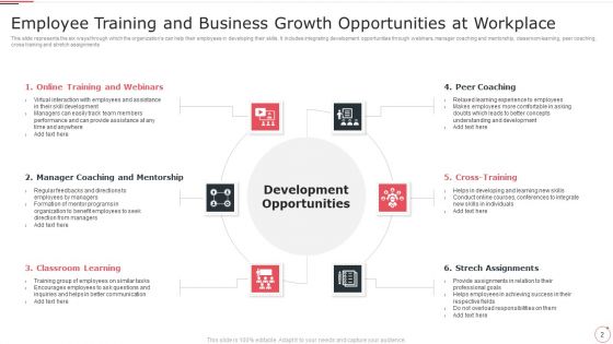 Business Growth Opportunities Ppt PowerPoint Presentation Complete Deck With Slides