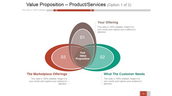 Business Growth Strategy And Revenue Model Ppt PowerPoint Presentation Complete Deck With Slides