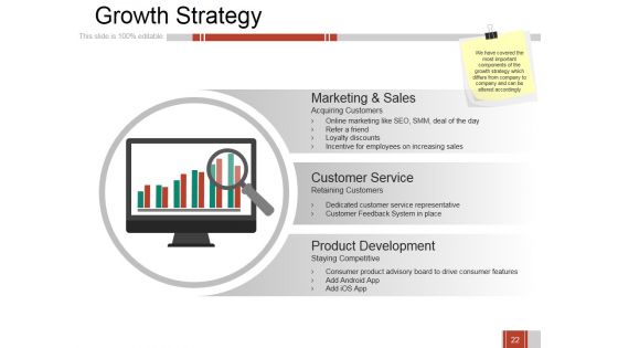 Business Growth Strategy And Revenue Model Ppt PowerPoint Presentation Complete Deck With Slides