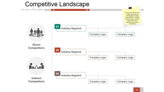 Business Growth Strategy And Revenue Model Ppt PowerPoint Presentation Complete Deck With Slides