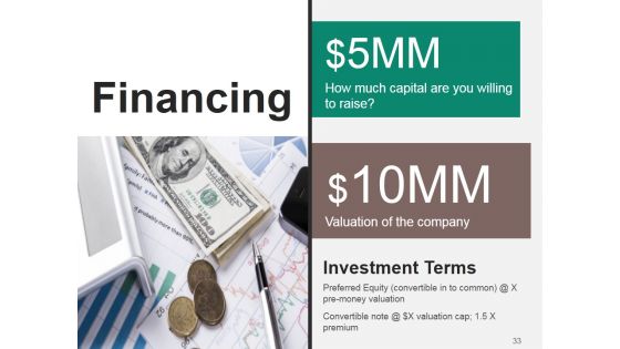Business Growth Strategy And Revenue Model Ppt PowerPoint Presentation Complete Deck With Slides