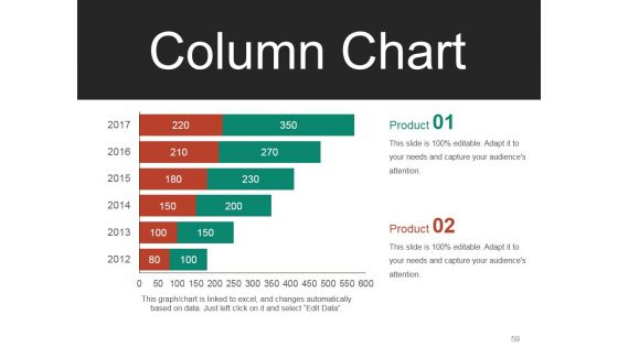 Business Growth Strategy And Revenue Model Ppt PowerPoint Presentation Complete Deck With Slides