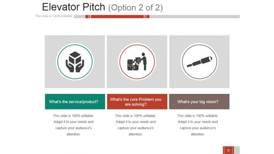 Business Growth Strategy And Revenue Model Ppt PowerPoint Presentation Complete Deck With Slides
