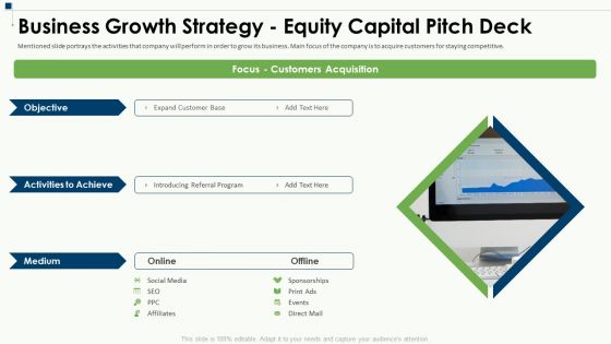 Business Growth Strategy Equity Capital Pitch Deck Ppt Icon Diagrams PDF