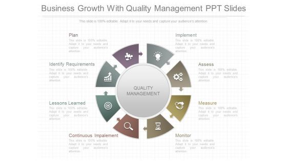 Business Growth With Quality Management Ppt Slides Business Growth With Quality Management Ppt Slides