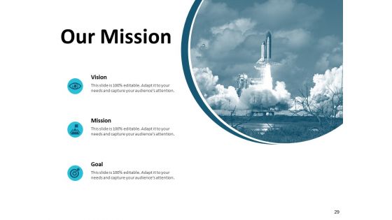 Business Hazards Mitigation Ppt PowerPoint Presentation Complete Deck With Slides